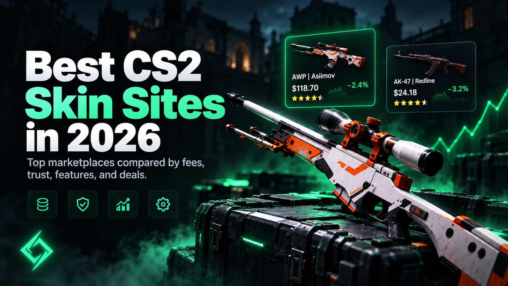 Best CS2 skin sites and marketplaces comparison for 2026
